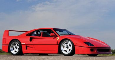 coches clásicos de los 80: Ferrari F40