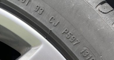 fecha de fabricación de los neumáticos