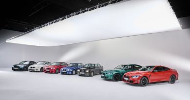 Historia del BMW M3