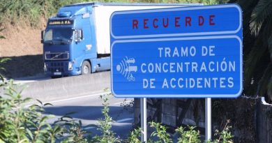 Carreteras más peligrosas de España